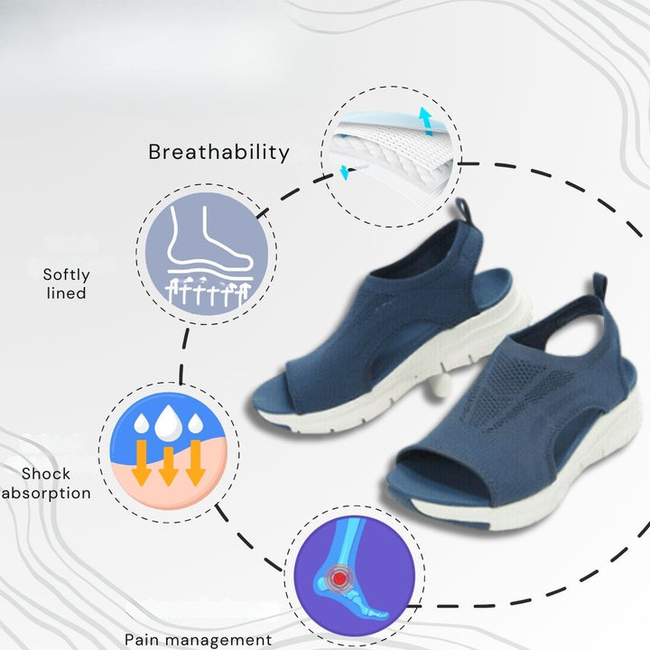 Florax | Ergonomické Úlevové Pohodlné Sandály